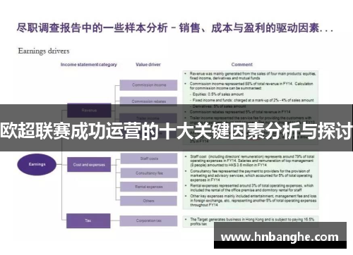 欧超联赛成功运营的十大关键因素分析与探讨