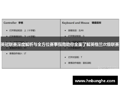 英冠联赛深度解析与全方位赛事指南助你全面了解英格兰次级联赛